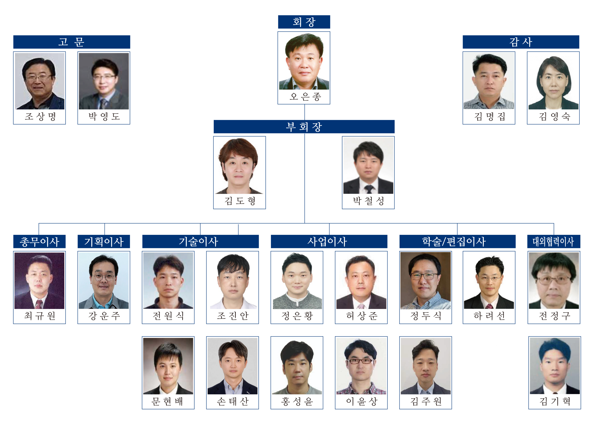 2026 조직도_3대 임원.jpg